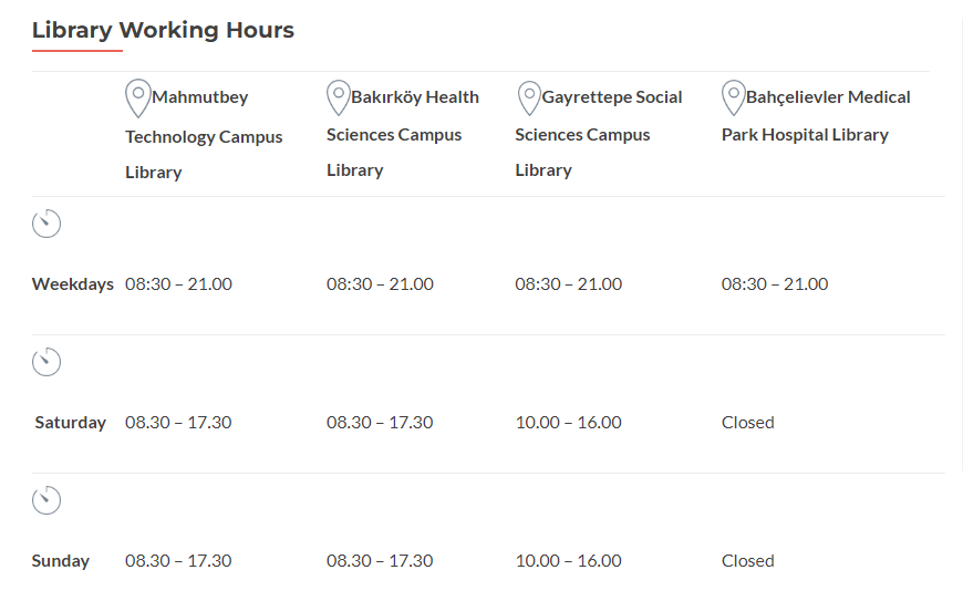 library-working-hours-altinbas-university